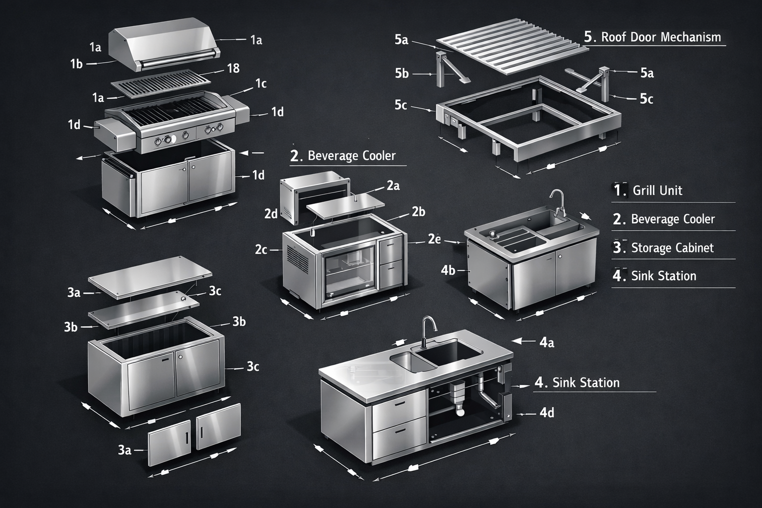 modular-configuration